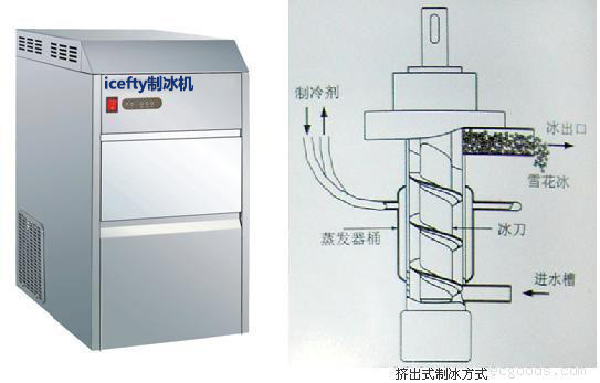 曝气设备与制冰机的灯怎么关