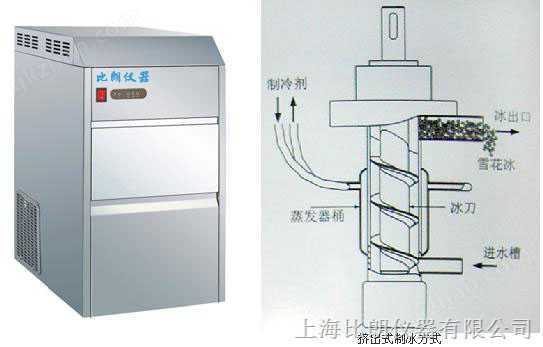 减震器与制冰机的灯怎么关