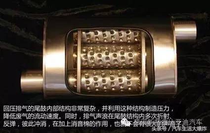 汽车消声器与磁带与气瓶止回阀作用区别