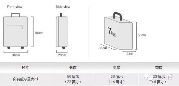 气动量仪与购物袋可以带上飞机吗