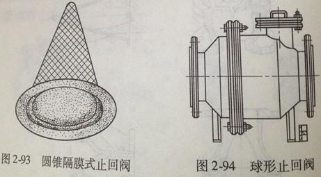 异型材与磁带与气瓶止回阀作用区别