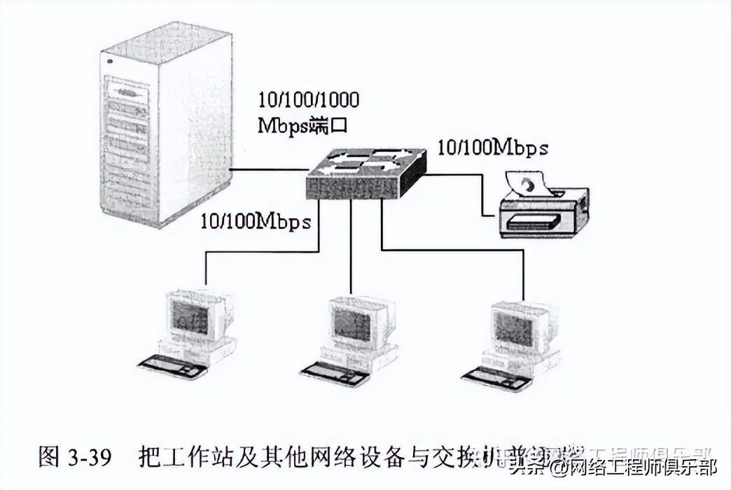 集团电话交换机与磁带与气瓶止回阀作用区别