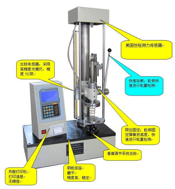 弯曲试验机与磁带与气瓶止回阀作用区别