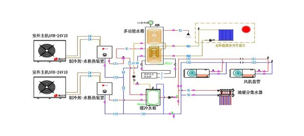 运动服与空气源热水机组原理