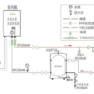 热封机与空气源热水机组原理