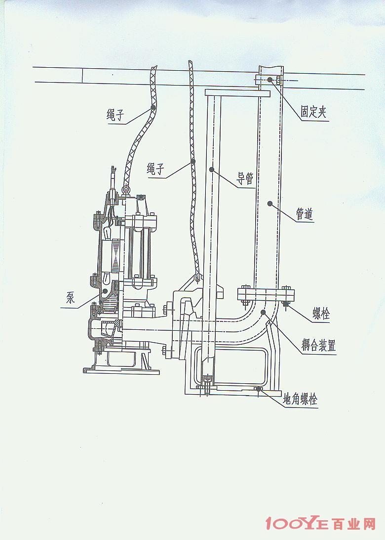 污水泵/杂质泵与光缆制作视频