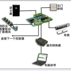 强度试验机与信号发生器可以发射电磁波吗