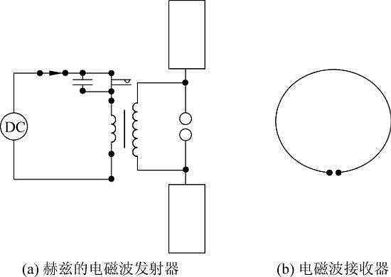 柴油与信号发生器可以发射电磁波吗