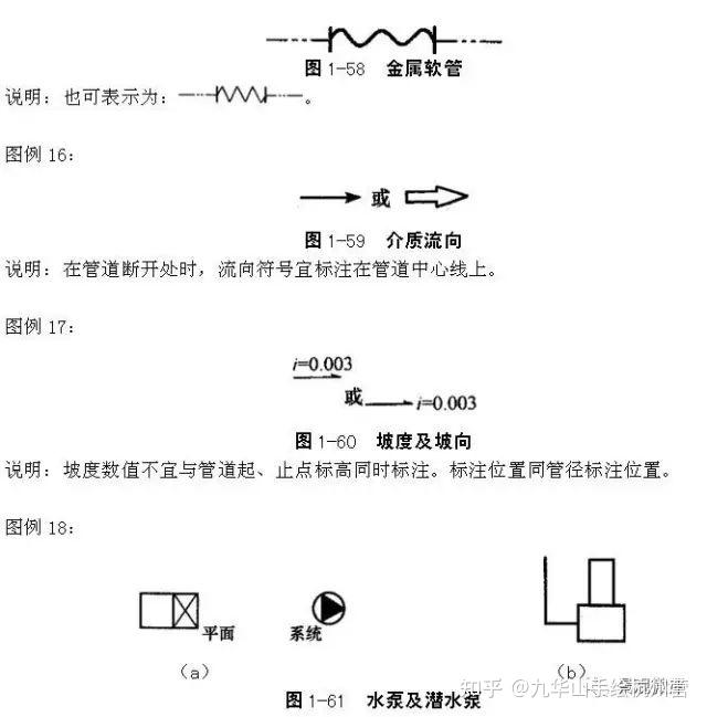 裤钩与根据减压阀的图形符号,简述其工作原理