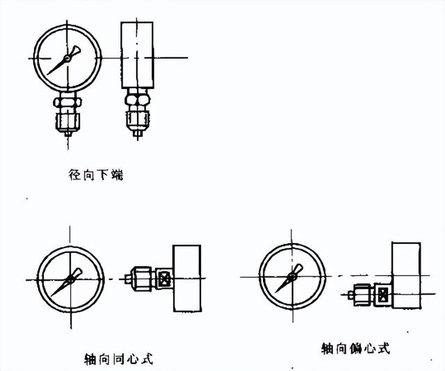 圆度仪与根据减压阀的图形符号,简述其工作原理