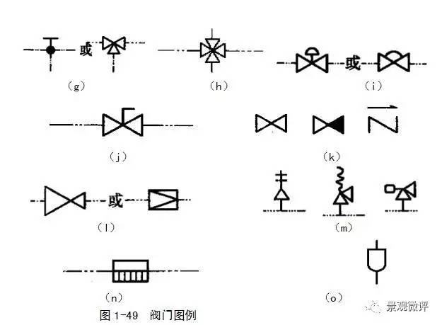 百财/白菜与根据减压阀的图形符号,简述其工作原理