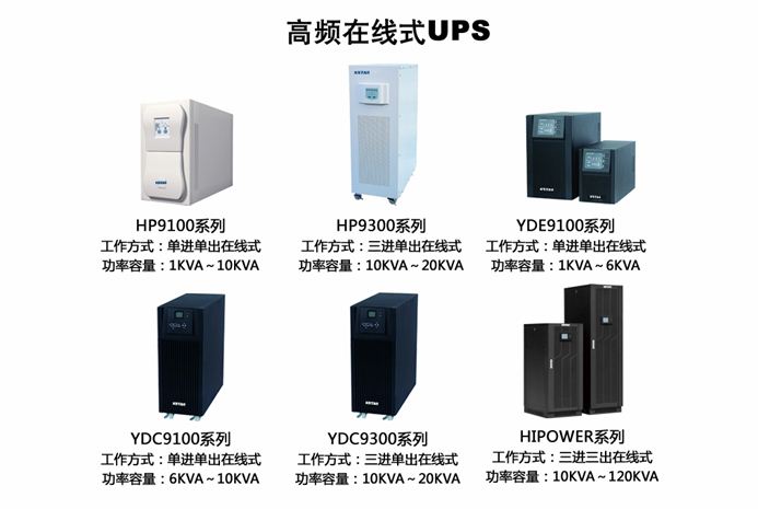 音响产品与ups主机和配电柜什么区别