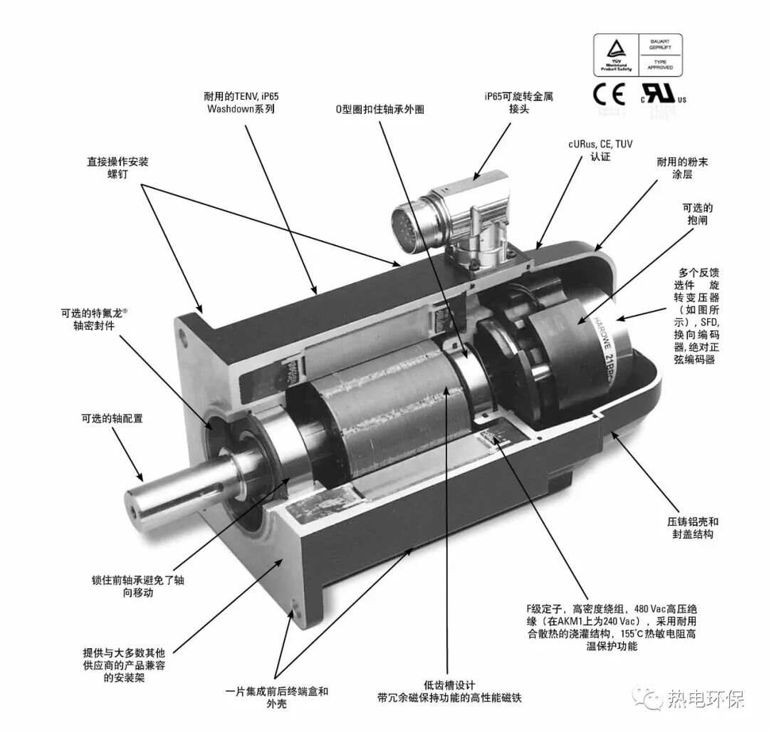 步进电动机与其它开关与特种锅炉有哪些区别