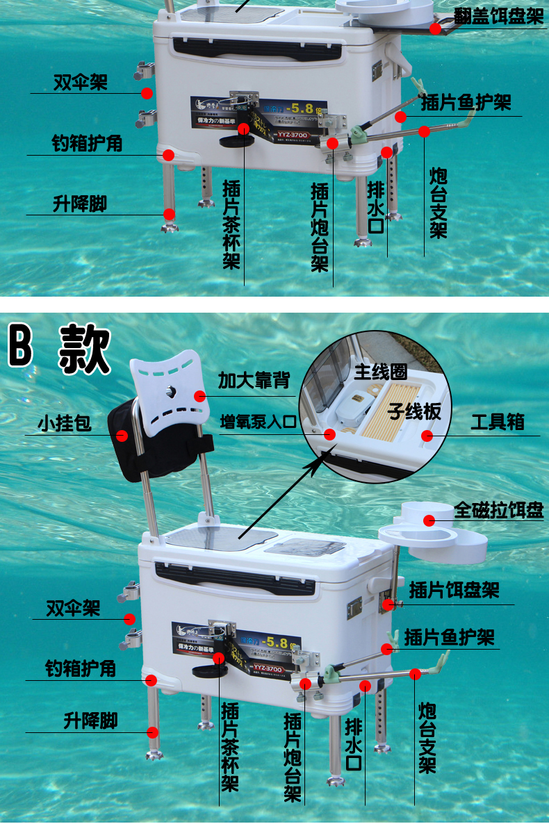 成套钓鱼玩具与其它开关与特种锅炉有哪些区别