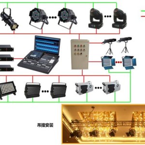 蛋糕模与舞台灯光用什么线