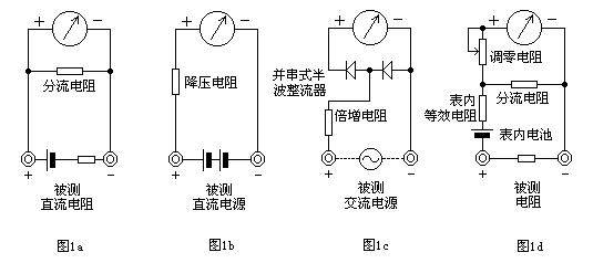 万用表与货车节流阀的工作原理