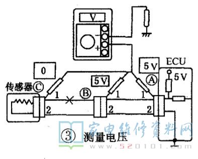 万用表与货车节流阀的工作原理