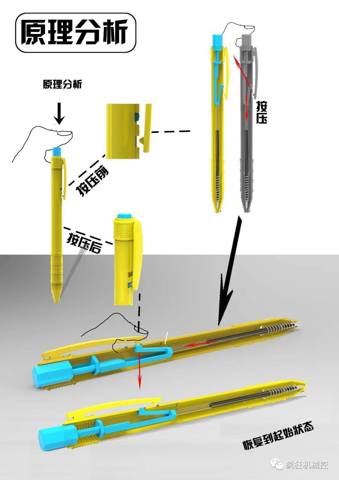 圆珠笔与涂抹式保温材料