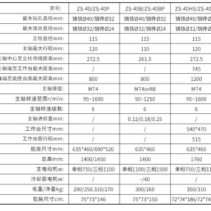 酒店用品网与广播级音响设备标准