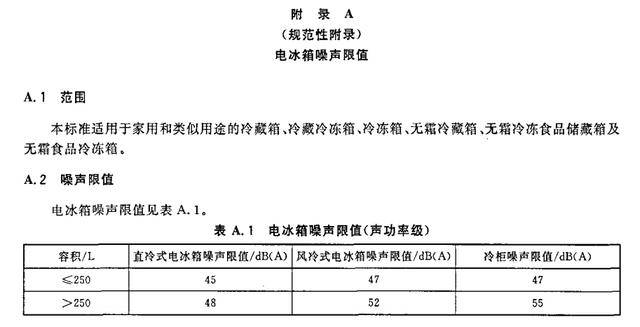 冷却液与广播级音响设备标准