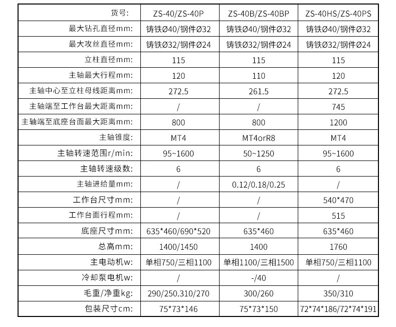 钻攻两用机与广播级音响设备标准