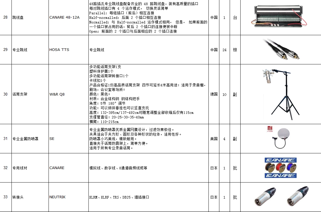 印后辅助设备与广播级音响设备标准