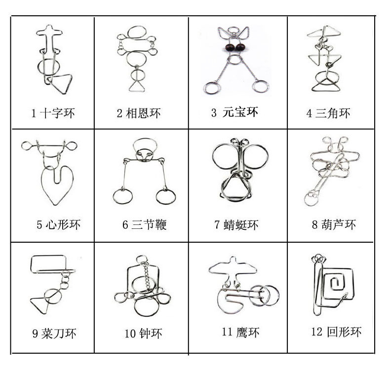 解环类玩具与储藏室电线标准