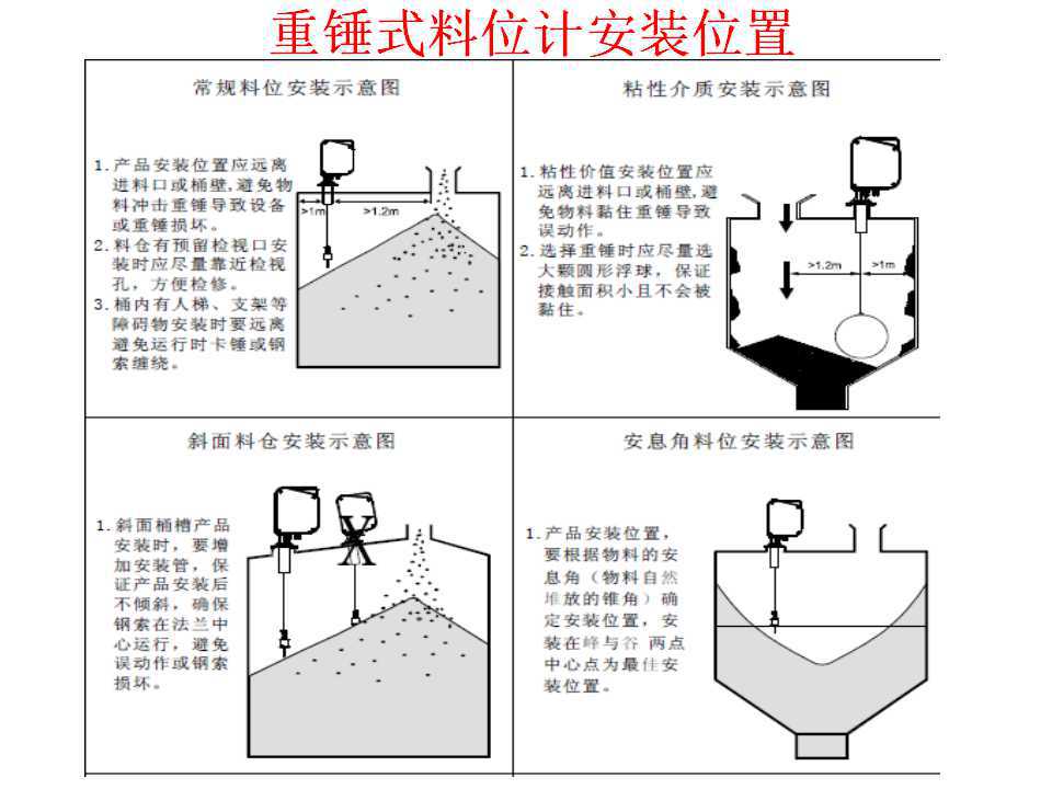 料位控制器与储藏室电线标准