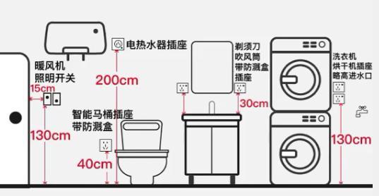 柔巾机及柔巾卷与储藏室电线标准