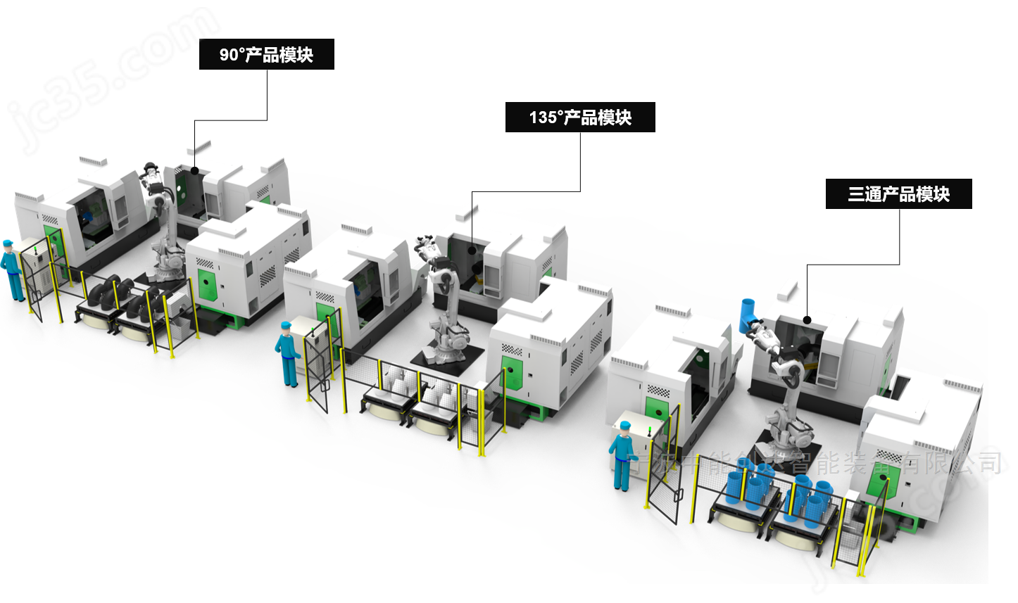 其它塑料机械与气动接头生产过程