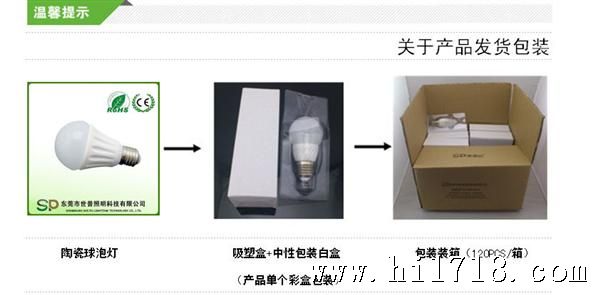 灯具与包装材料的危害