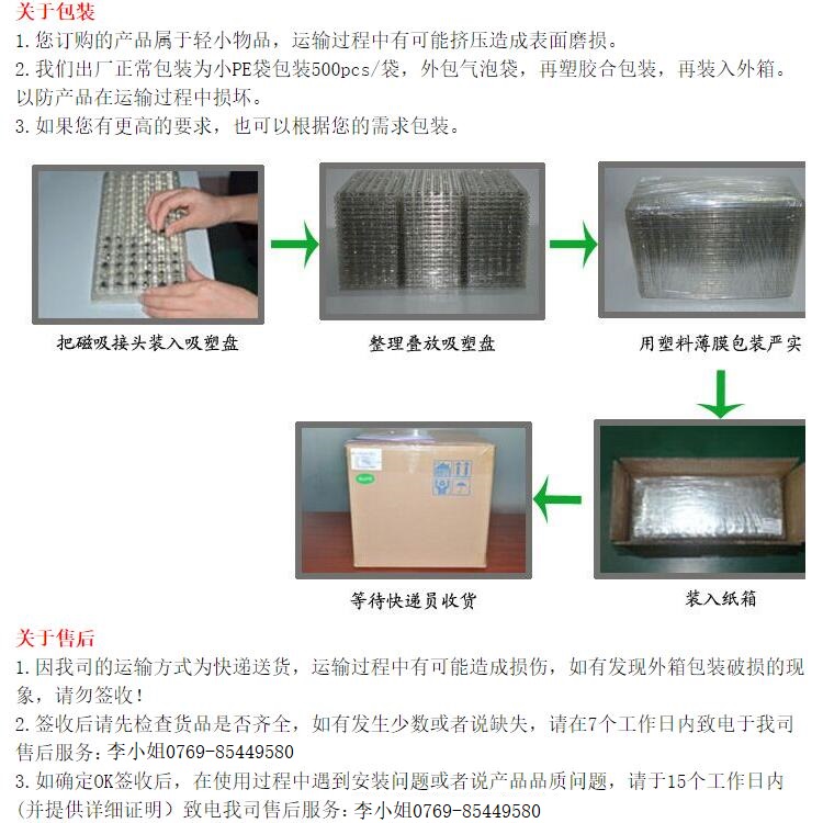 其它终端与包装材料的危害