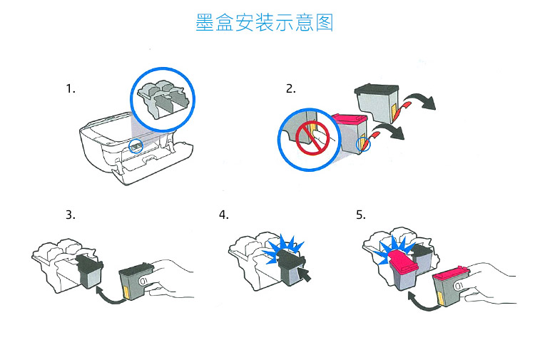 墨盒与童车支架安装