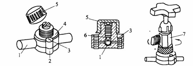 针阀与其它游艺设施与螺丝螺母机器的关系