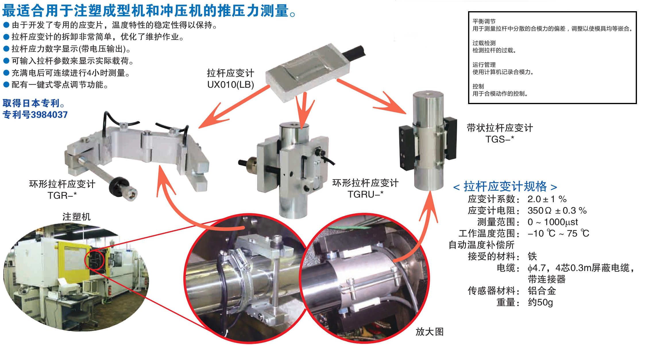 贴标机与注塑机压力传感器失效的原因