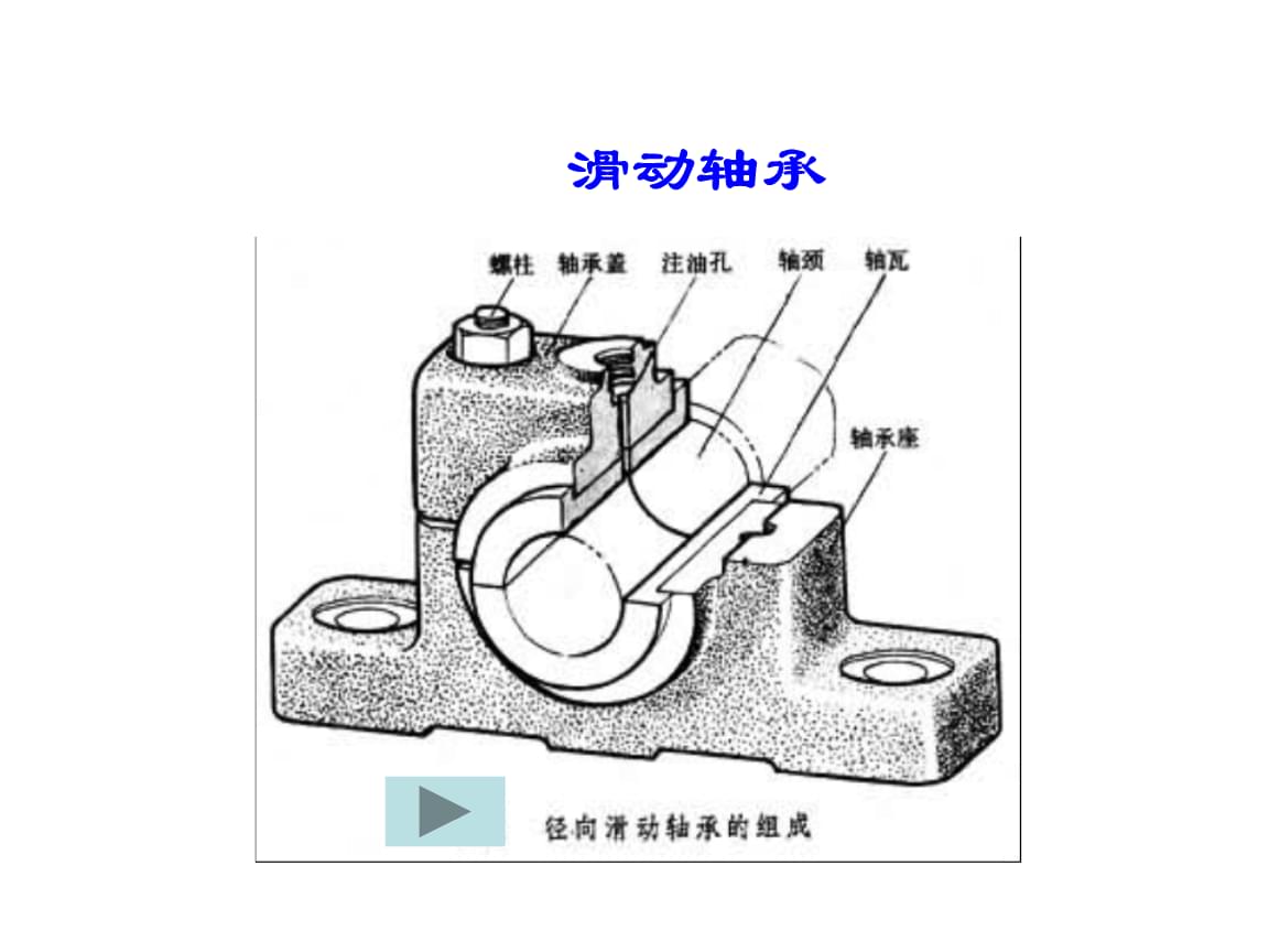 项坠与水泵滚动轴承和滑动轴承区别