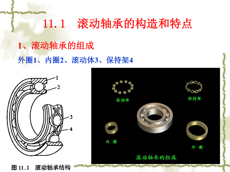 其它字画与水泵滚动轴承和滑动轴承区别