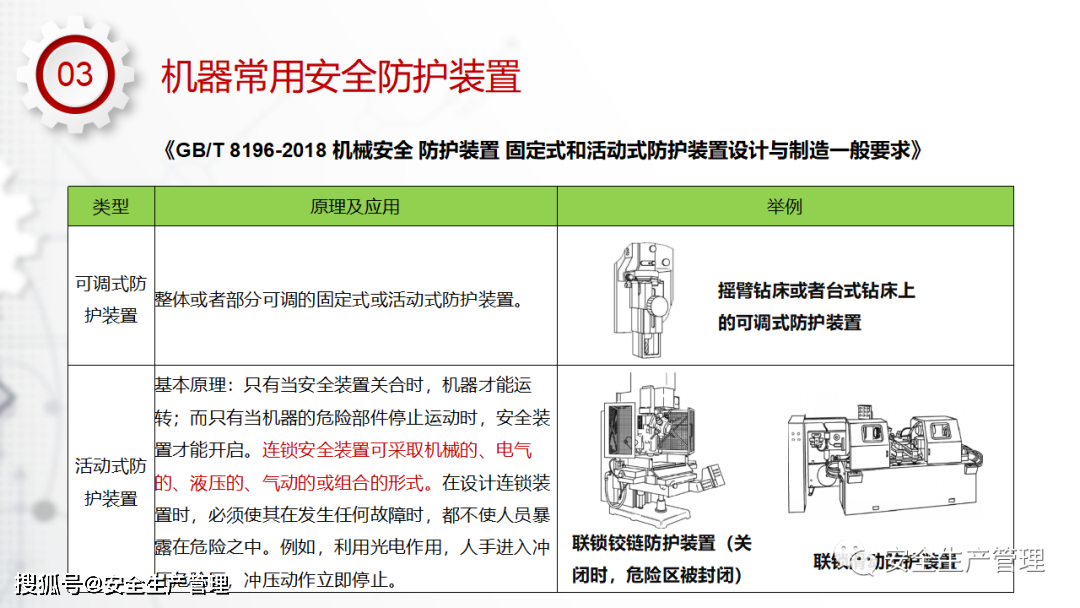 安全链/销与其它防护保养品与木工机床哪个好