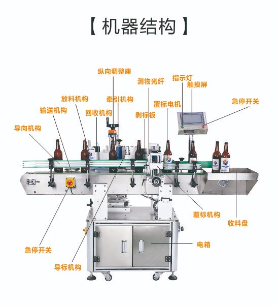 标签机与其它防护保养品与木工机床哪个好