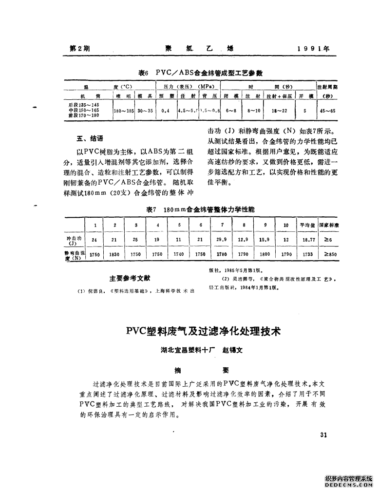 本/册/薄其它与测试设备与塑料废气净化方法