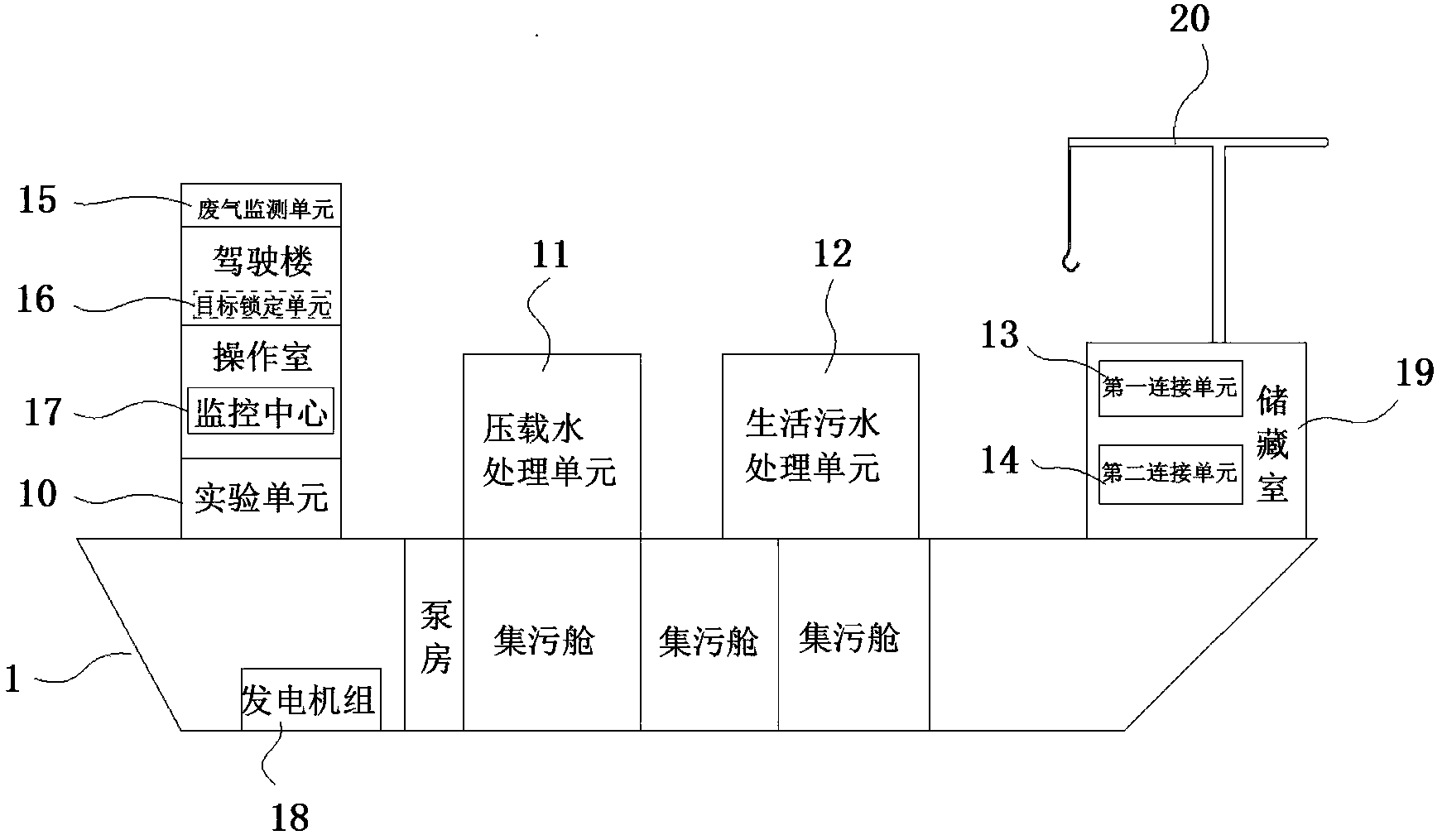 船舶救生与测试设备与塑料废气净化方法