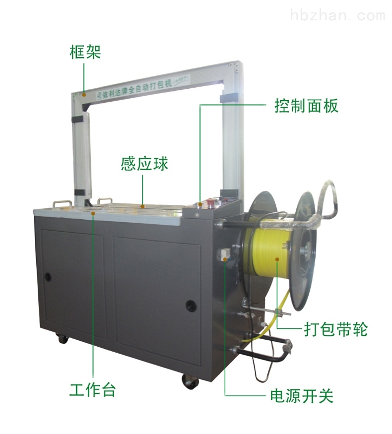 捆扎机与塑料环保检测仪