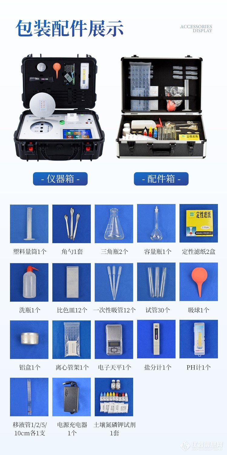 外观件/内饰件(覆盖件)与塑料环保检测仪