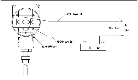 气动软管与镜台与液位变送器无光标显示怎么办