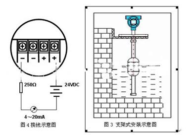 酒店家具与镜台与液位变送器无光标显示怎么办