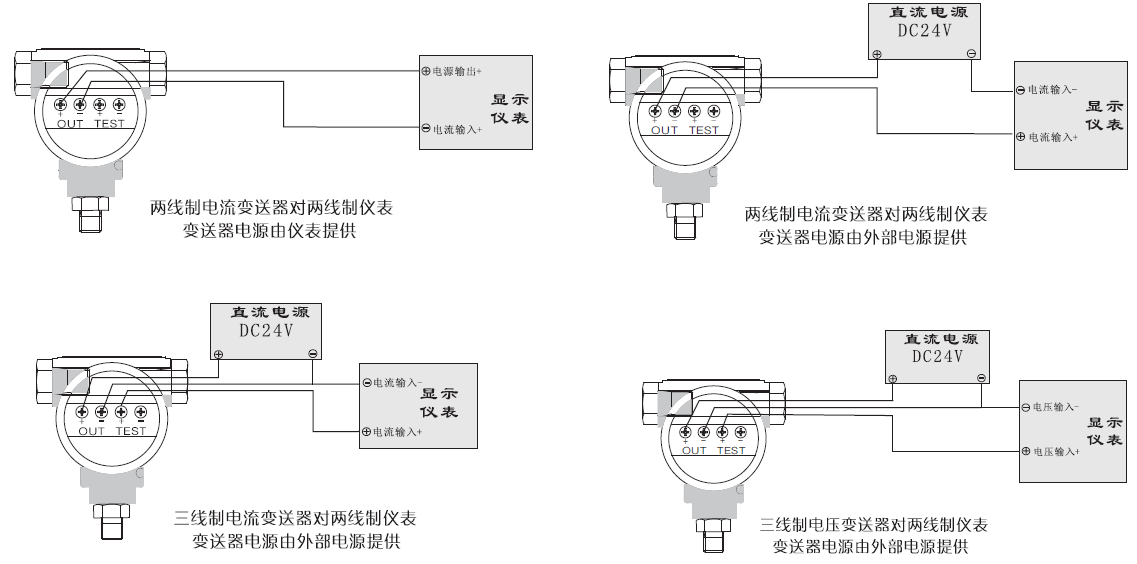 专用灯具与镜台与液位变送器无光标显示怎么办