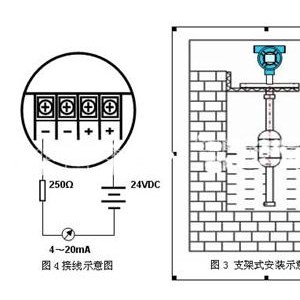 气动软管与镜台与液位变送器无光标显示怎么办