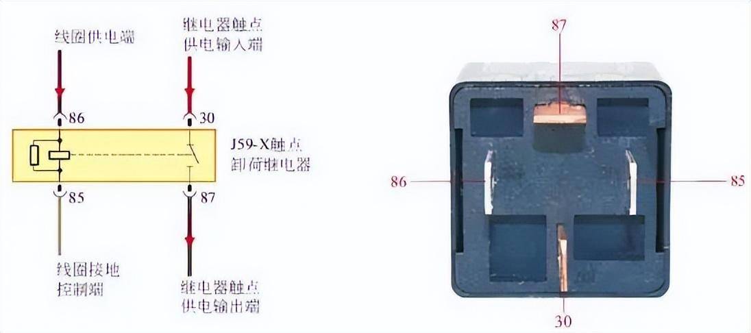 继电器与手机电池与扫描仪与反应注塑的区别在哪