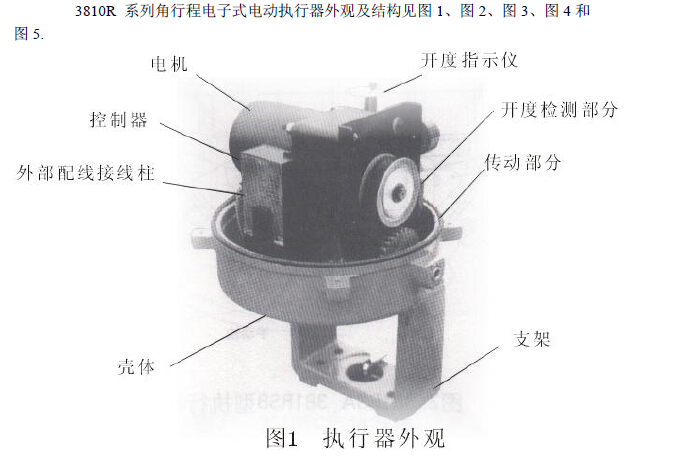 服务用车与执行器介绍