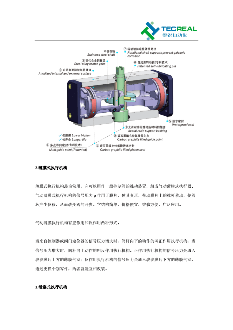 上光材料与执行器介绍